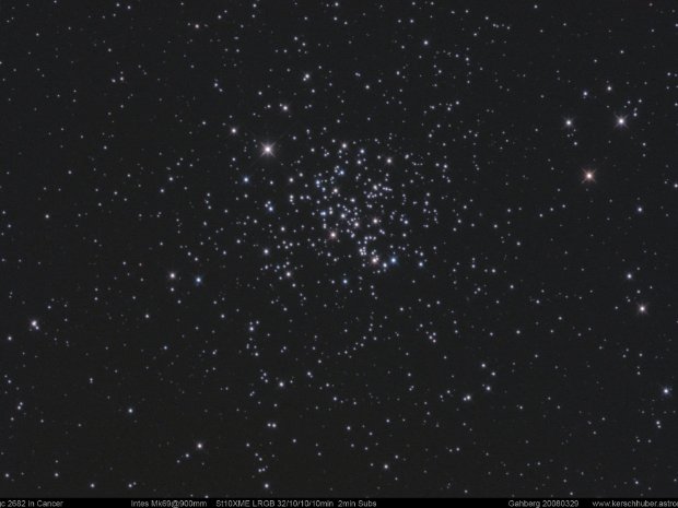Star Cluster Archiv