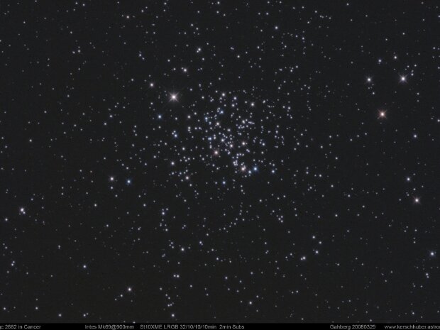 Star Cluster Archiv